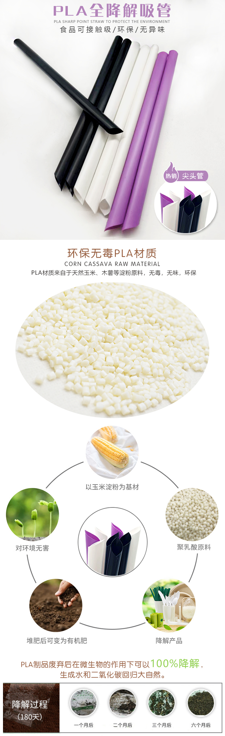 PLA可降解吸管耐高温自力包装工厂直销 - 上；；；Ｗ鹆笔狄涤邢薰