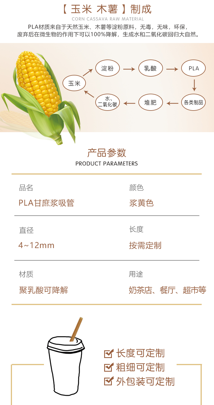 PLA甘蔗渣吸管环？？山到夤こФㄖ颇臀 - 上；；；；；Ｗ鹆笔狄涤邢薰