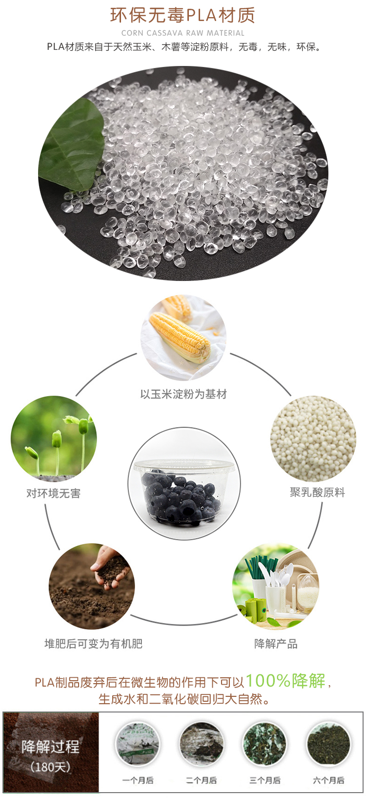 PLA酱料杯 - 上；Ｗ鹆笔狄涤邢薰