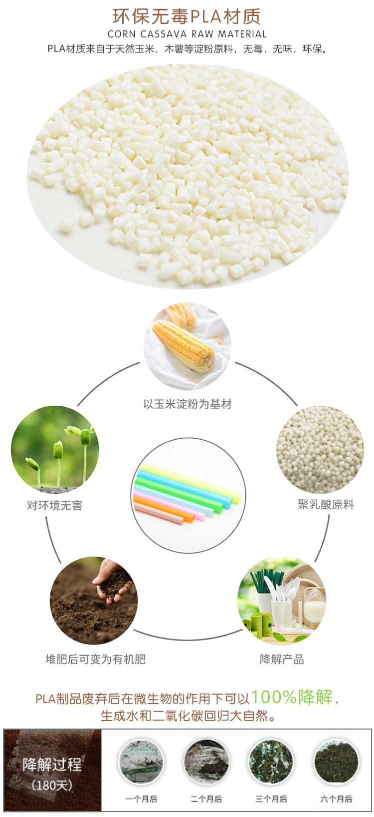 PLA吸管自力包装奶茶店可定制批发 - 上海Ｗ鹆笔狄涤邢薰